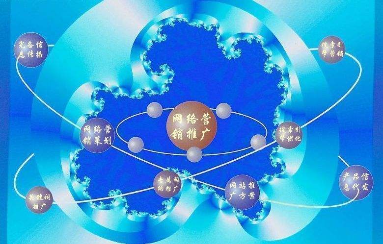 顺平新媒体运营企业需要掌握的网络推广技巧有哪些